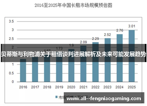 贝蒂斯与利物浦关于租借谈判进展解析及未来可能发展趋势 贝蒂斯与利物浦关于租借谈判进展解析及未来可能发展趋势