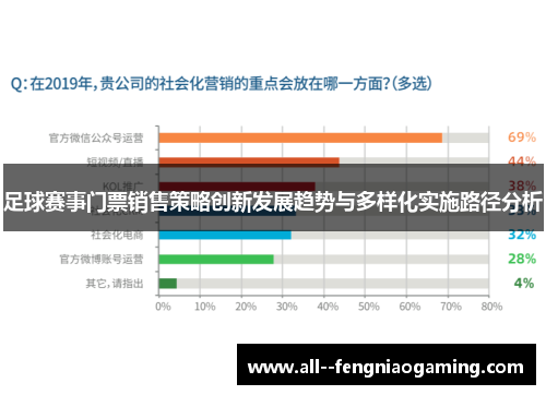 足球赛事门票销售策略创新发展趋势与多样化实施路径分析