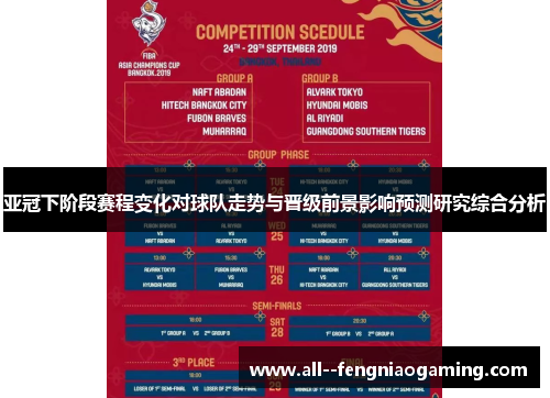 亚冠下阶段赛程变化对球队走势与晋级前景影响预测研究综合分析