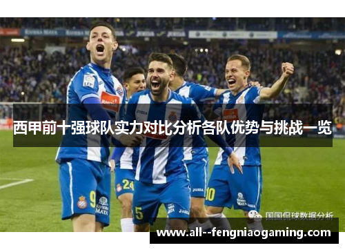 西甲前十强球队实力对比分析各队优势与挑战一览