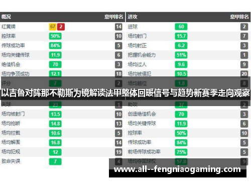 以吉鲁对阵那不勒斯为镜解读法甲整体回暖信号与趋势新赛季走向观察