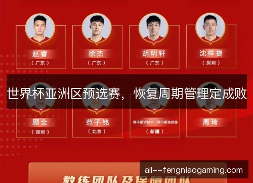 世界杯亚洲区预选赛，恢复周期管理定成败